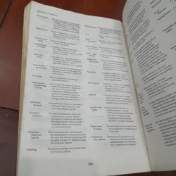 Tiếng Anh trong KẾ TOÁN TÀI VỤ QUỐC TẾ 728517