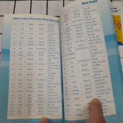 Sách học từ vựng tiếng Trung. 5.000 từ thông dụng. Phần 1. Cb. Diệu Hồ 655643