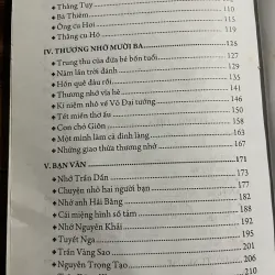 Nguyễn Quang Lập - Ký ức vụn - Lê Đạt - Trần Dần- Bùi Giáng -Phùng quán-- BNT 601549