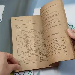 [XƯA] Tài liệu Tiếng Việt Cấp 2 - Sách Bổ túc văn hóa (1986) 776091