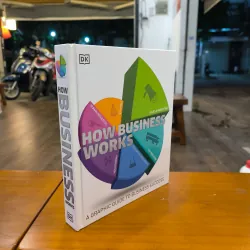 (Hardback) How Business Works - A graphic guide to business success - DK - NEW 933935