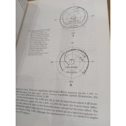 The master handbook of acoustics, 3rd edition - F. Alton Everest 552203