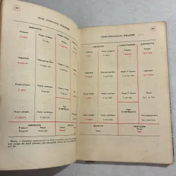 L’art de conjuguer - 1959s 720572