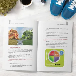 DNA Sức Bền Do Mình Tạo Nên - TRẦN ĐÌNH MINH ANH - GIVER BOOKS - SỨC KHỎE - THỂ THAO 595505