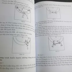 Giáo Trình Bóng Ném 723357