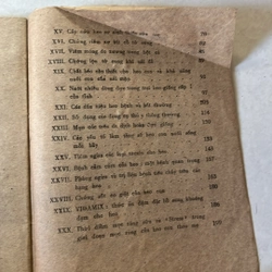 Kinh nghiệm nuôi heo - kỹ sư Võ Văn Minh - 1985s 501858