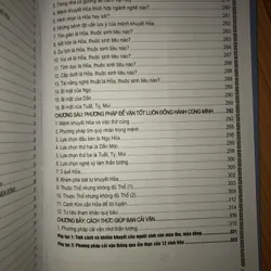 Phong thuỷ cải vận - Dành cho mệnh khuyết Mộc, Hoá 701568