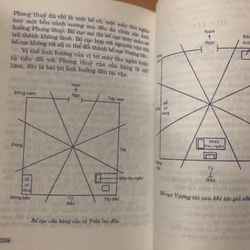 Sách Phong thuỷ thực thành: Gia cư vượng tài 32 cục - Tống Thiệu Quang 306943