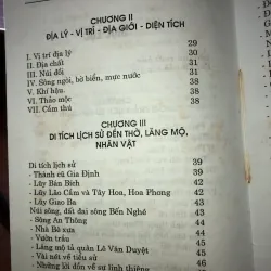 Gia định xưa - Huỳnh Minh 1043100