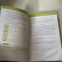 Tự học giao tiếp Tiếng Trung mỗi ngày 698048