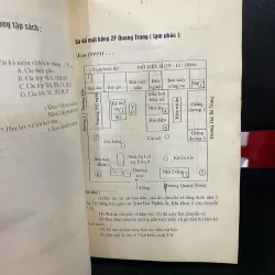Kỷ niệm của Hội Cựu học sinh khóa 1 (1955-1956) và khóa 2 (1956-1958). 936223
