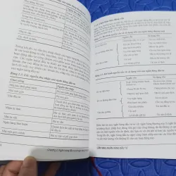 Cẩm Nang Ngân Hàng Đầu Tư  996677