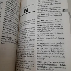Tiếng Thái- Từ điển Việt Thái. Tác giả Phạm Quang Minh GV Tiếng Thái TPHCM 714824