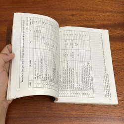 II Sách Kinh Tế: Tài Chính Quốc Tế - 1999 507791