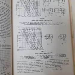 SỬA CHỮA RADIO 796248
