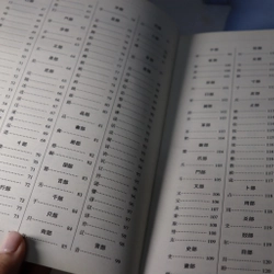 1000 Hán Tự có hình 466505