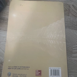 Sách Tài Chính Doanh Nghiệp 518167