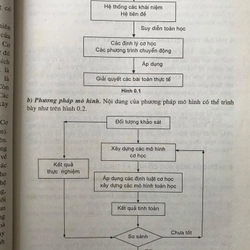 CƠ HỌC KỸ THUẬT 504766