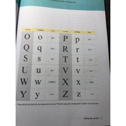 Restart your english basic grammar yêu lại tiếng anh từ đầu 2020 mới 90% Park Kyung Mi và Kim Ji Jeon HPB2808 HỌC NGOẠI NGỮ 458453
