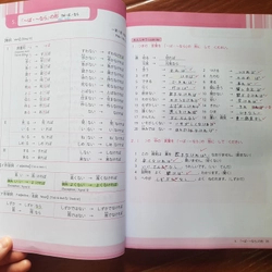 Tài liệu luyện thi năng lực tiếng nhật N4 Ngữ pháp - Shinkanzen Master (90%) 499596