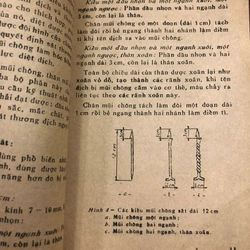 VŨ KHÍ TỰ LÀM - Phòng Tác Huấn Cục Quân Sự Địa Phương 469757