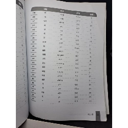 Hướng dẫn học và thi YCT cấp độ 3 + CD mới 90% HCM2007 911788