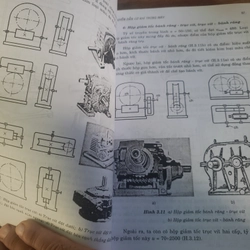 Cơ sở thiết kế máy 493793