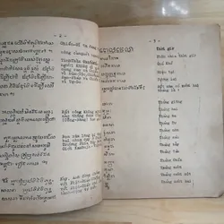Vài Tiếng KHƠME ▪︎ VIET NAM Thường Dùng (Xb 1970) - Thạch Thai biên soạn 735895