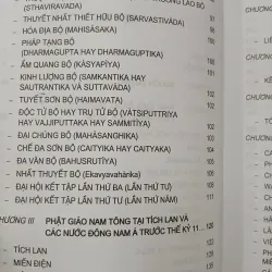 PHẬT GIÁO NAM TÔNG TẠI ĐÔNG NAM Á - TRẦN QUANG THUẬN 1036936