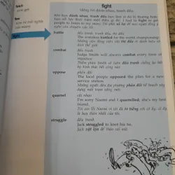 Từ điển Đồng nghĩa tiếng Anh. Tranh ảnh cho trẻ em. Biên dịch Nguyễn T. Kim Ngân 706197