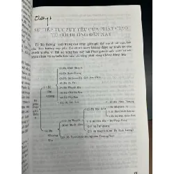 Nền văn hoá Phật giáo Trung Quốc - Lưu Trường Cửu