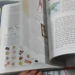 [MIỄN PHÍ BỌC SÁCH] Cơ Thể Nữ Giới - Dr. Miriam Stoppard 727376