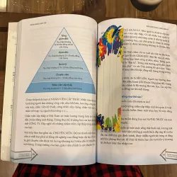 Bí quyết thành công dành cho tuổi teen  778716