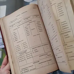 [MIỄN PHÍ BỌC SÁCH] [XƯA] Cách Chia Động Từ Tiếng Nga (1982) 990090