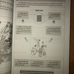 Dự đoán nhân duyên 701537