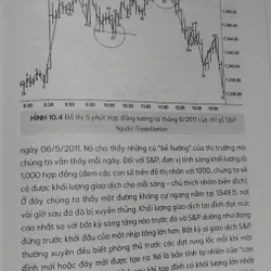 PHƯƠNG PHÁP WYCKOFF 561848