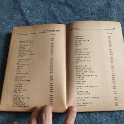 THI NHÂN VIỆT NAM 1932 - 1941 504902