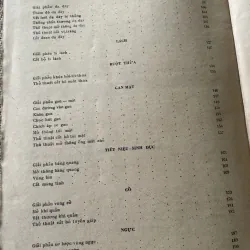 Phẫu thuật thực hành , sách y 1987, khổ lớn , 300 trang - Hoàng đình Cầu 796432