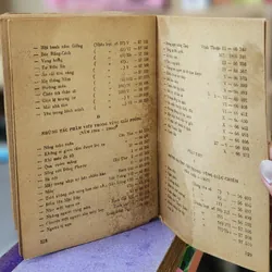 Tuyển tập Lê Vĩnh Hòa 706814