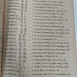 TÊN LÀNG XÃ VIỆT NAM ĐẦU THẾ KỶ XIX - Dương Thị The - Phạm Thị Thoa dịch và biên soạn 414245