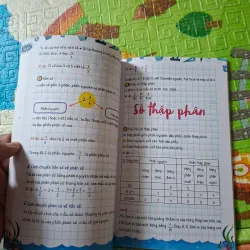 Giải toán theo sơ đồ tư duy 973217