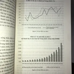 Kinh tế Trung Quốc  706243