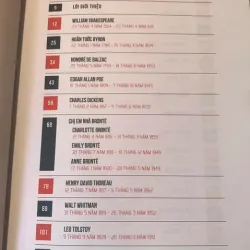 BÍ MẬT CUỘC ĐỜI CÁC ĐẠI VĂN HÀO - Robert Schnakenberg 576643