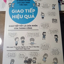 Kĩ năng xã hội cho học sinh tiểu học 534284