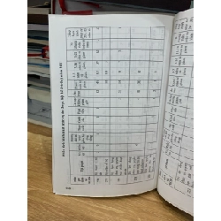 Báo cáo đánh giá quốc gia của Việt Nam-Thanh tra chính phủ 728017