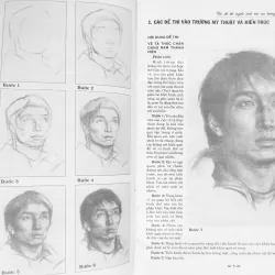 Các đề thi tuyển sinh vào các trường Mỹ thuật & Kiến trúc 660849