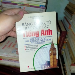 Bảng động từ bất quy tắc tiếngAnh