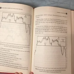 Naked Forex- Phương pháp Price Action tinh-Sách Đầu Tư Forex 739101