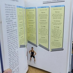 YOUR PERSONAL TRAINER (Hardcover) - ANN GOODSELL (Foreword by Sally Gunnel) 465749