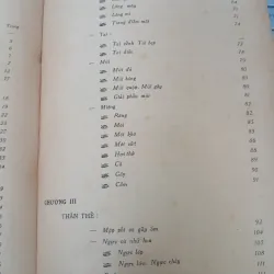 TUỔI TRẺ VÀ SẮC ĐẸP  - NGUYỄN NGỌC BẢY 755699